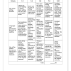 English FAL Gr. 8 Assessment Task 2023 Term 3 - Image 3