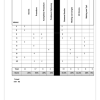 Wiskunde Gr. 4 Assesseringstaak 2023 Kwartaal 3 - Image 3