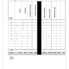Wiskunde Gr. 4 Assesseringstaak 2023 Kwartaal 3 - Image 2