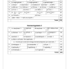 Wiskunde Gr. 6 Assesseringstaak 2023 Kwartaal 3 - Image 5
