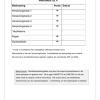 Wiskunde Gr. 6 Assesseringstaak 2023 Kwartaal 3 - Image 2