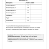 Wiskunde Gr. 7 Assesseringstaak 2023 Kwartaal 3 - Image 5