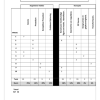 Wiskunde Gr. 7 Assesseringstaak 2023 Kwartaal 3 - Image 2