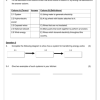 Natural Sciences and Technology Assessment Task Gr. 6 2023 Term 3 - Image 3