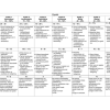 Afrikaans EAT Gr. 10 Assesseringstaak 2023 Kwartaal 3 - Image 3