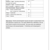Afrikaans EAT Gr. 7 Assesseringstaak 2023 Kwartaal 4 - Image 3