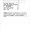 Afrikaans Huistaal Gr. 7 Assesseringstaak 2023 Kwartaal 4 - Image 3