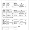 Social Sciences Geography Gr. 5 Assessment Task 2023 Term 3 - Image 3