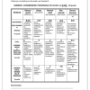 Afrikaans EAT Gr. 8 Assesseringstaak 2023 Kwartaal 4 - Image 2