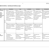 Afrikaans Huistaal Gr. 10 Assesseringstaak 2023 Kwartaal 4 Vraestel 3 - Image 3