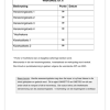 Wiskunde Gr. 6 Assesseringstaak 2023 Kwartaal 4 - Image 5