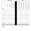 Wiskunde Gr. 7 Assesseringstaak 2023 Kwartaal 4 - Image 4