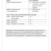 Afrikaans EAT Gr. 4 Assesseringstaak 2023 Kwartaal 4 - Image 3
