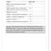 English FAL Gr. 9 Assessment Task 2023 Term 4 - Image 5