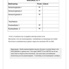 Wiskunde Gr. 4 Assesseringstaak 2023 Kwartaal 4 - Image 2