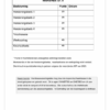 Wiskunde Gr. 5 Assesseringstaak 2023 Kwartaal 4 - Image 5