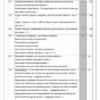 Life Skills (PSW) Gr. 7 Assessment Task 2023 Term 4 - Image 4
