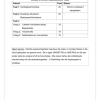 Afrikaans EAT Gr. 5 Assesseringstaak 2024 Kwartaal 1 - Image 5