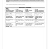 Afrikaans EAT Gr. 8 Assesseringstaak 2024 Kwartaal 1 - Image 3