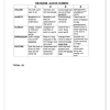 English FAL Gr. 5 Baseline assessment 2024 Term 1 - Image 3