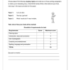 English FAL Gr. 6 Baseline assessment 2024 Term 1 - Image 4