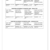 English FAL Gr. 8 Assessment Task 2024 Term 1 - Image 4