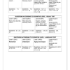English FAL Gr. 9 Assessment Task 2024 Term 1 - Image 4