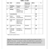English Home Language Gr. 7 Assessment Task 2024 Term 1 - Image 5