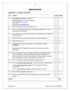 English Home Language Gr. 7 Baseline assessment 2024 Term 1 – HB Trained