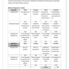 Economic and Management Sciences Gr. 7 Assessment Task 2024 Term 1 - Image 3
