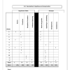 Wiskunde Gr. 4 Assesseringstaak 2024 Kwartaal 1 - Image 3