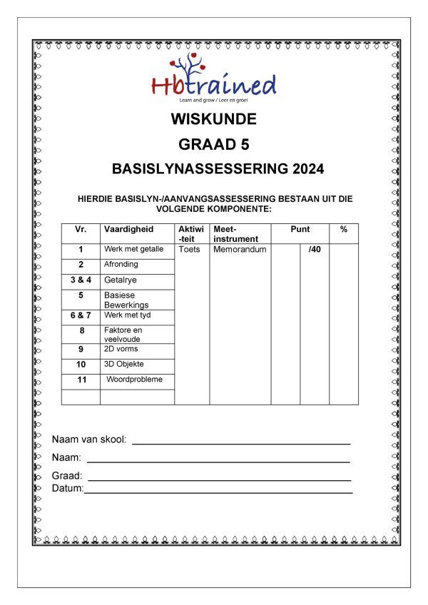 Wiskunde Gr. 5 Basislynassesering 2024 Kwartaal 1