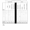 Wiskunde Gr. 6 Assesseringstaak 2024 Kwartaal 1 - Image 2