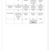 Lewensvaardighede (PSW) Gr. 9 Assesseringstaak 2024 Kwartaal 1 - Image 3
