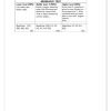 Social Sciences Geography Gr. 5 Assessment Task 2024 Term 1 - Image 4
