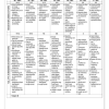 Afrikaans EAT Gr. 11 Assesseringstaak 2024 Kwartaal 1 - Image 3