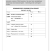 Afrikaans EAT Gr. 7 Assesseringstaak 2024 Kwartaal 2 - Image 5