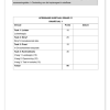 Afrikaans Huistaal Gr. 11 Assesseringstaak 2024 Kwartaal 1 - Image 5