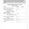 Afrikaans EAT Gr. 9 Assesseringstaak 2024 Kwartaal 2 - Image 5