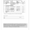 Afrikaans Huistaal Gr. 9 Assesseringstaak 2024 Kwartaal 2 - Image 5