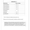 Wiskunde Gr. 7 Assesseringstaak 2024 Kwartaal 2 - Image 5