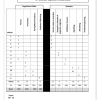 Wiskunde Gr. 7 Assesseringstaak 2024 Kwartaal 2 - Image 4