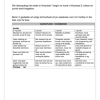 Afrikaans AAT Gr. 4 Assesseringstaak 2024 Kwartaal 2 Alternatiewe Assessering - Image 3