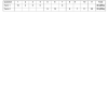 Economic and Management Sciences Gr. 7 Assessment Task 2024 Term 2 - Image 4