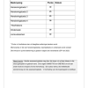 Wiskunde Gr. 4 Assesseringstaak 2024 Kwartaal 2 - Image 5