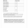 Wiskunde Gr. 5 Assesseringstaak 2024 Kwartaal 2 - Image 5