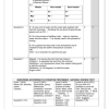 Natural Sciences Gr. 7 Assessment Task 2024 Term 2 - Image 4
