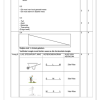 Tegnologie Gr. 7 Assesseringstaak 2024 Kwartaal 2 - Image 3