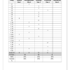 Afrikaans EAT Gr. 12 Assesseringstaak 2024 Kwartaal 2 Vraestel 1 - Image 3
