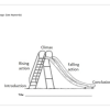 English Home Language Gr. 6 Assessment Task 2024 Term 3 - Image 2